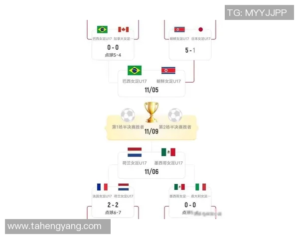 女足美国对阵智利赔率分析及比赛前瞻详解